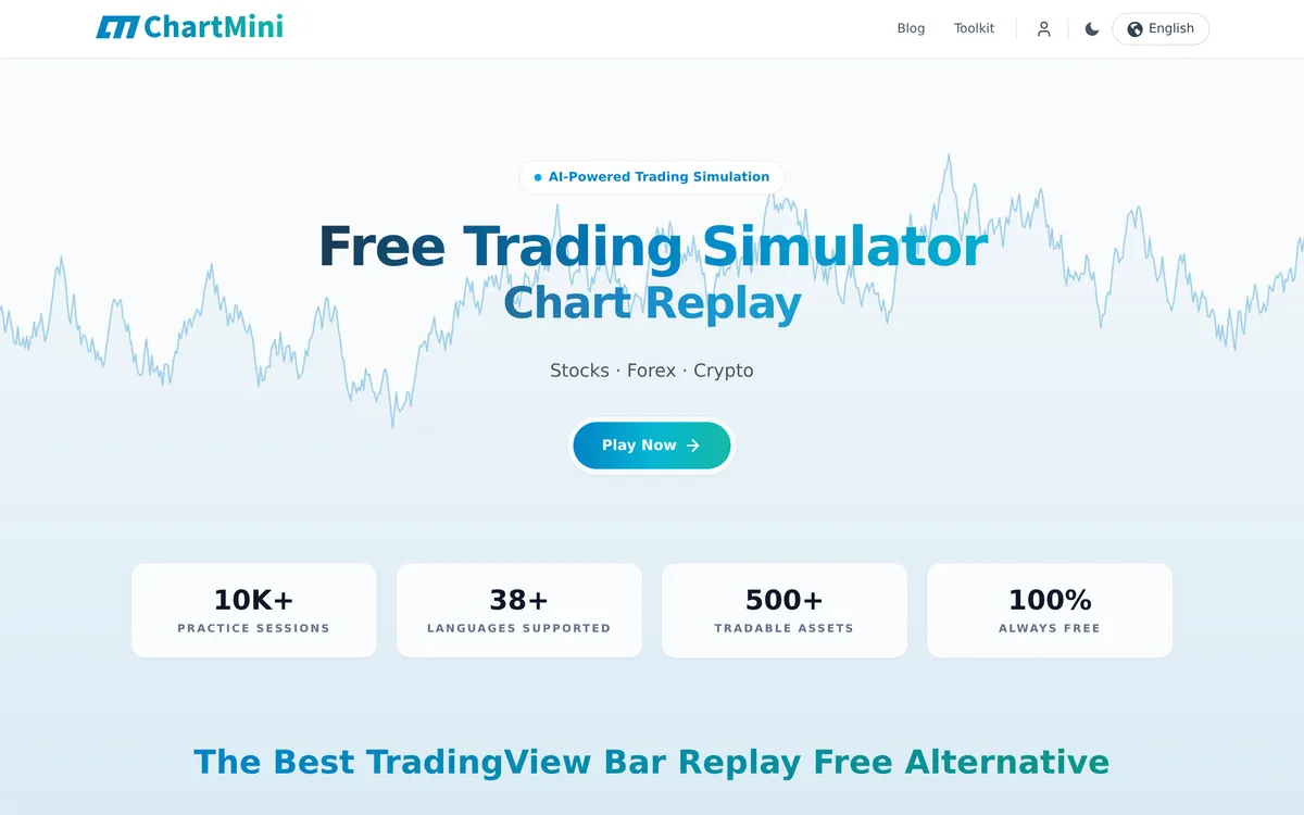 ChartMini screenshot 1