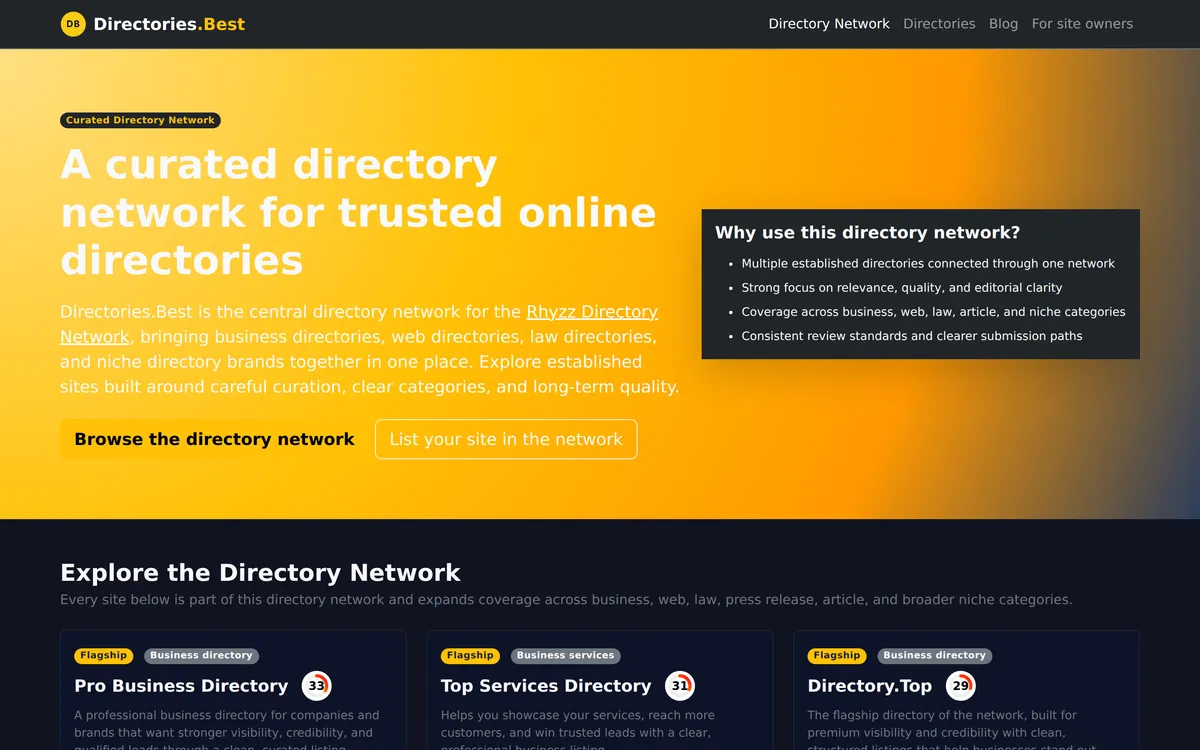 Directories.Best screenshot 1