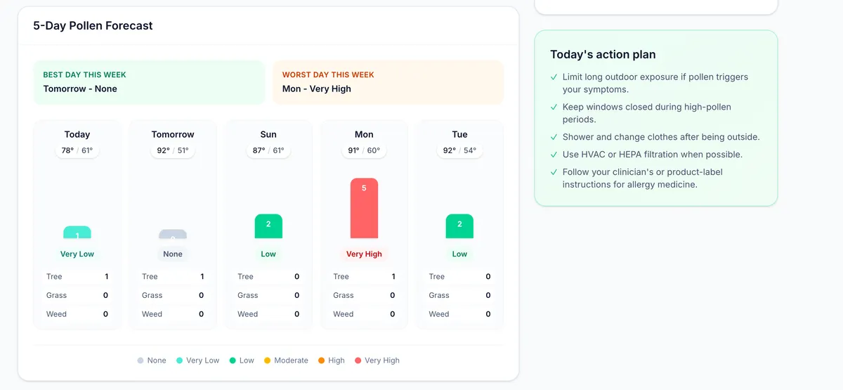 AllergyAva screenshot 4