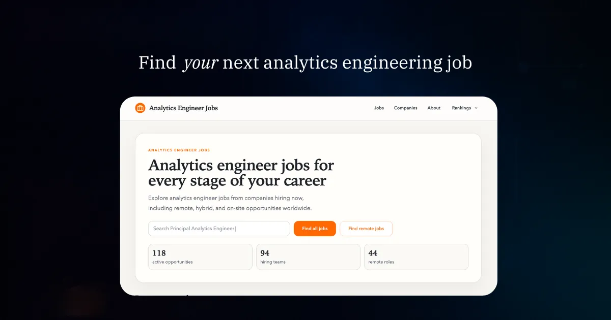 Analytics Engineer Jobs screenshot 1
