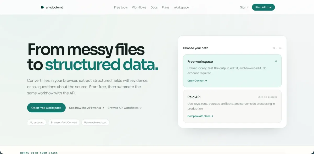 anydoctomd screenshot 1