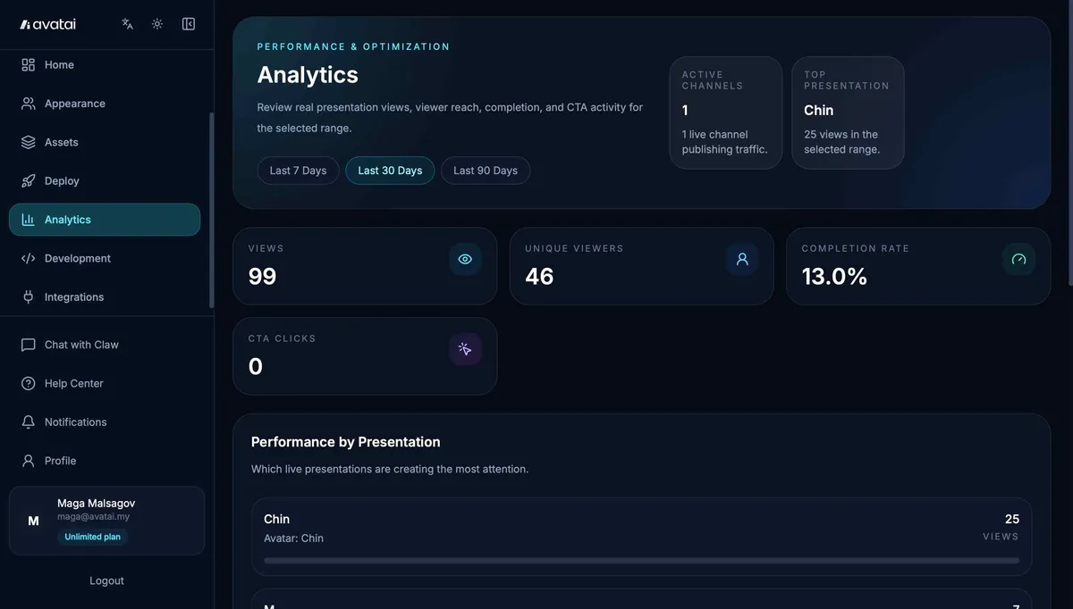Avatai screenshot 2