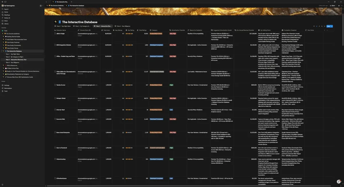 Chrome Goldmine screenshot 4