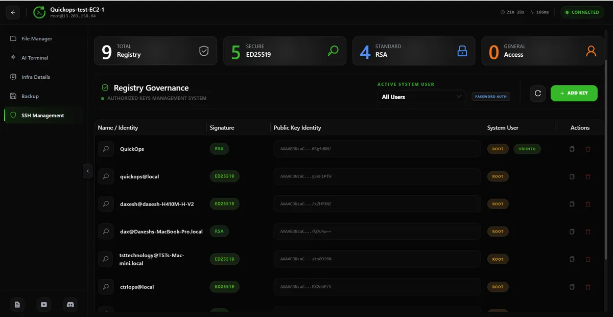 CtrlOps screenshot 2