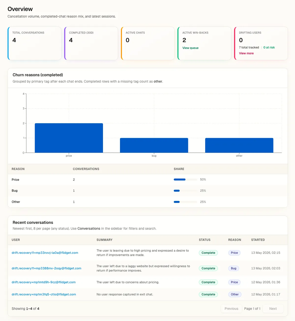 Flidget screenshot 2