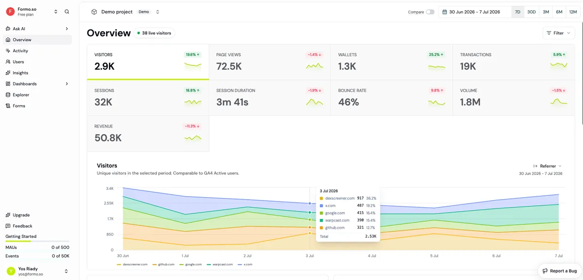 Formo screenshot 4