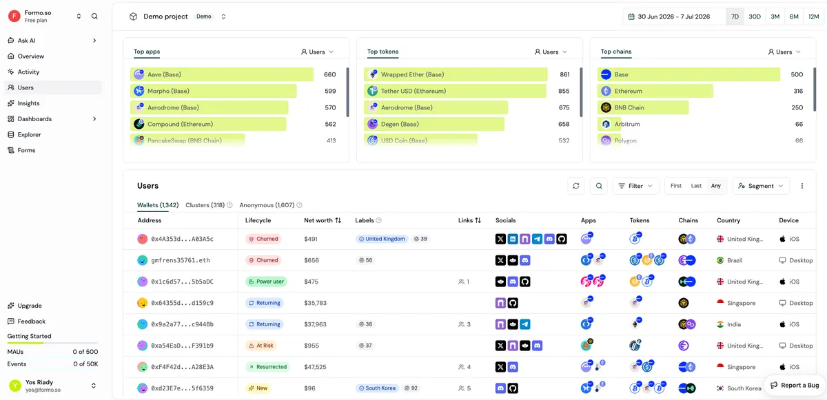 Formo screenshot 5
