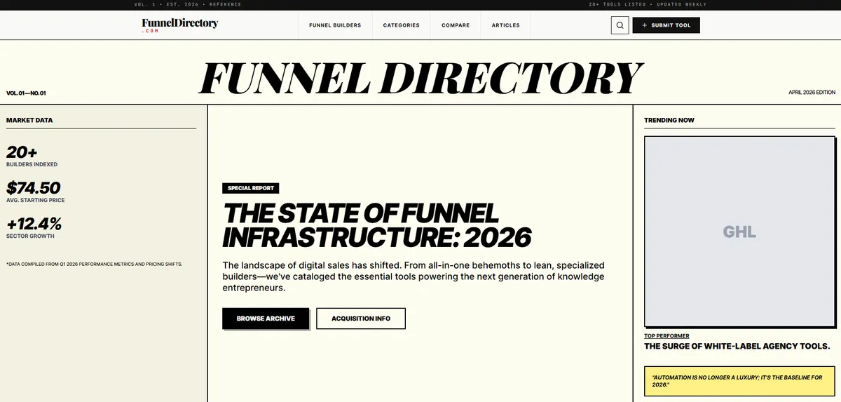 Funnel Directory screenshot 1