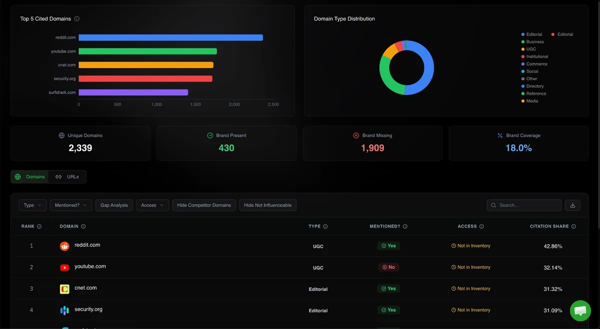 GetMentions AI screenshot 2