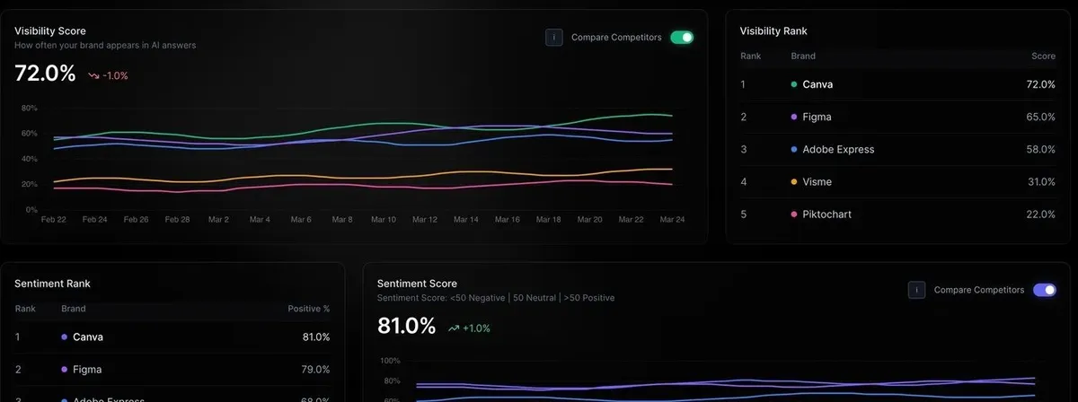 GetMentions AI screenshot 1