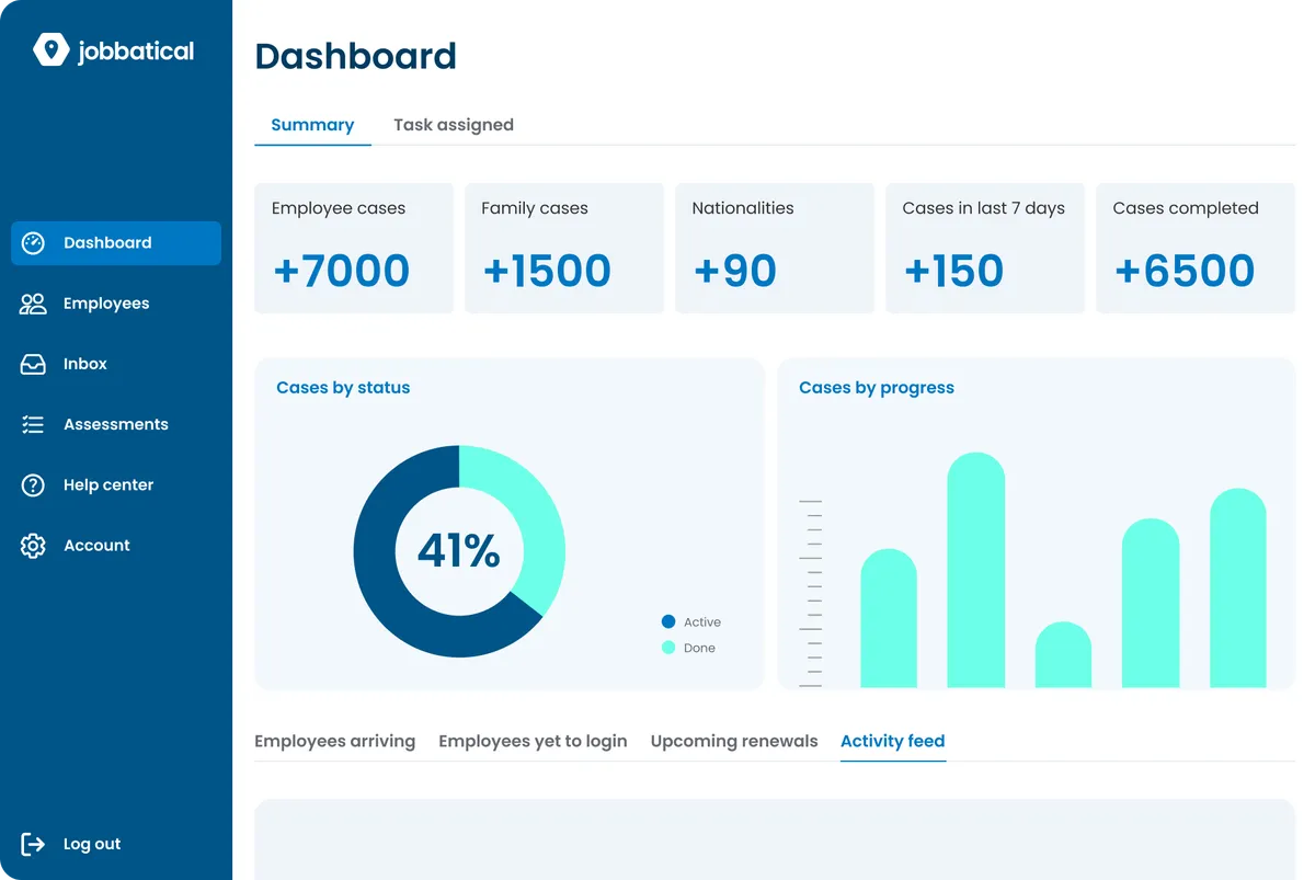 Jobbatical Immigration, Relocation and Case management CRM Platform screenshot 1