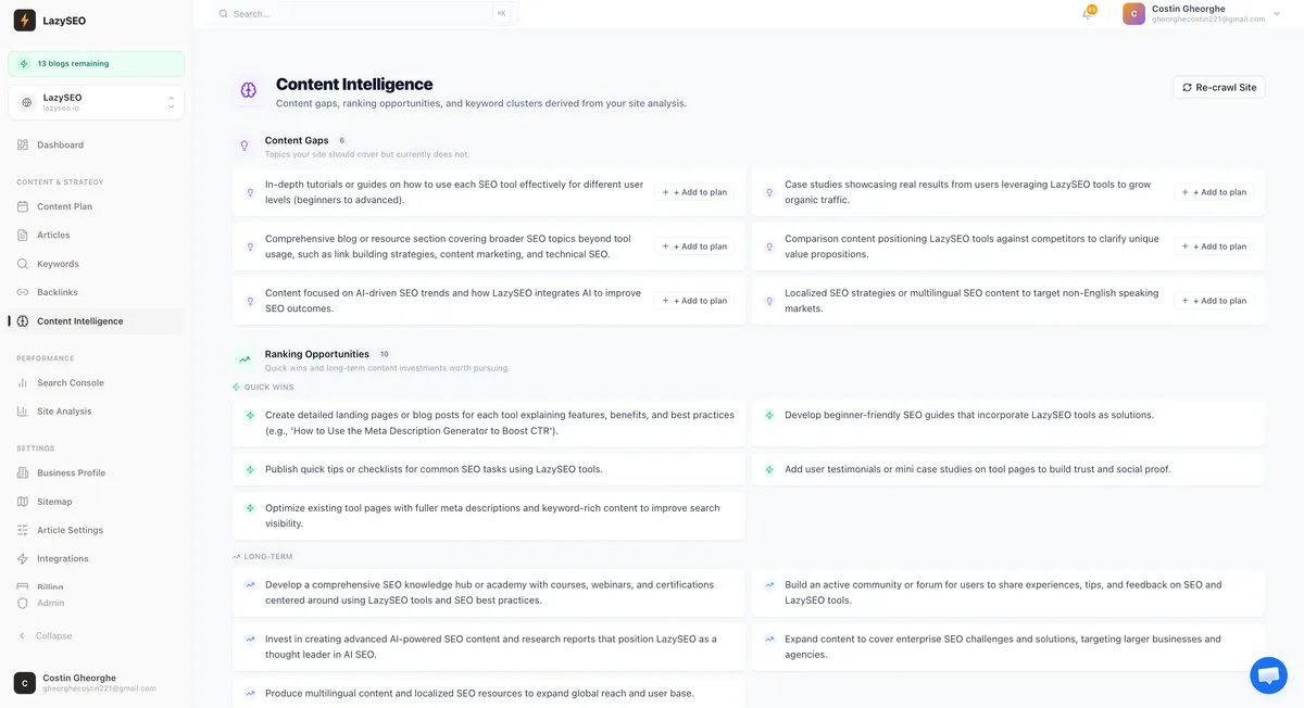 LazySEO screenshot 5