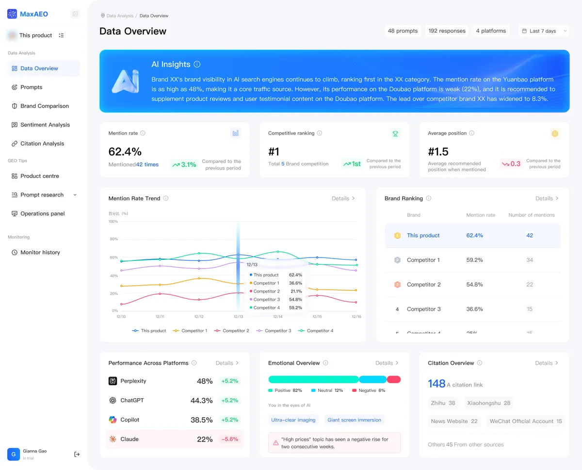 MaxAEO screenshot 1
