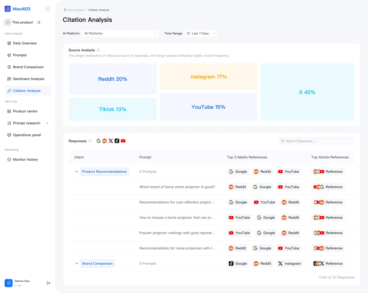 MaxAEO screenshot 4