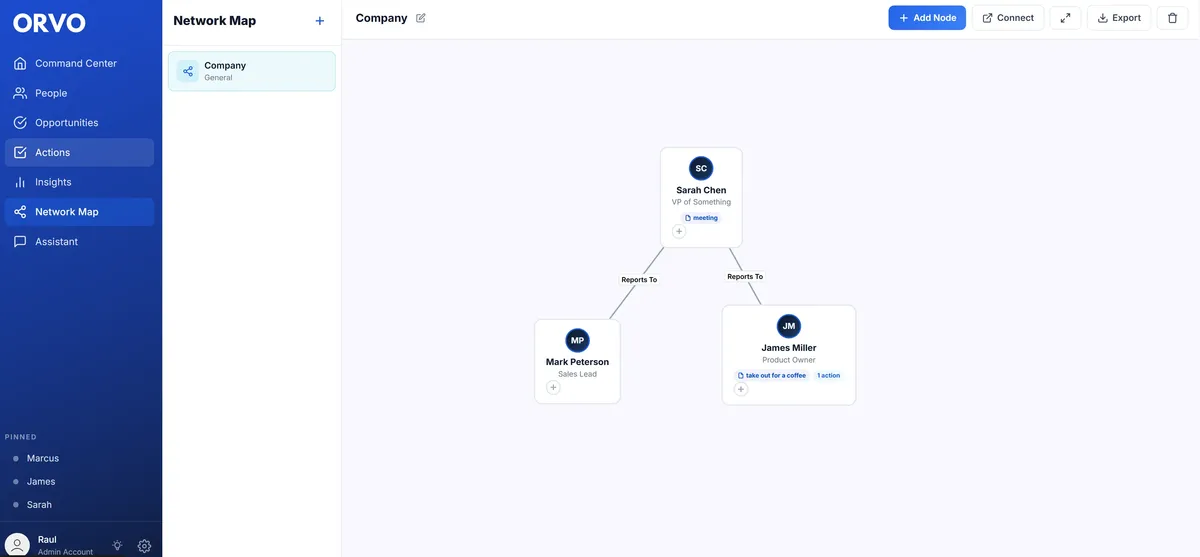 Orvo screenshot 3