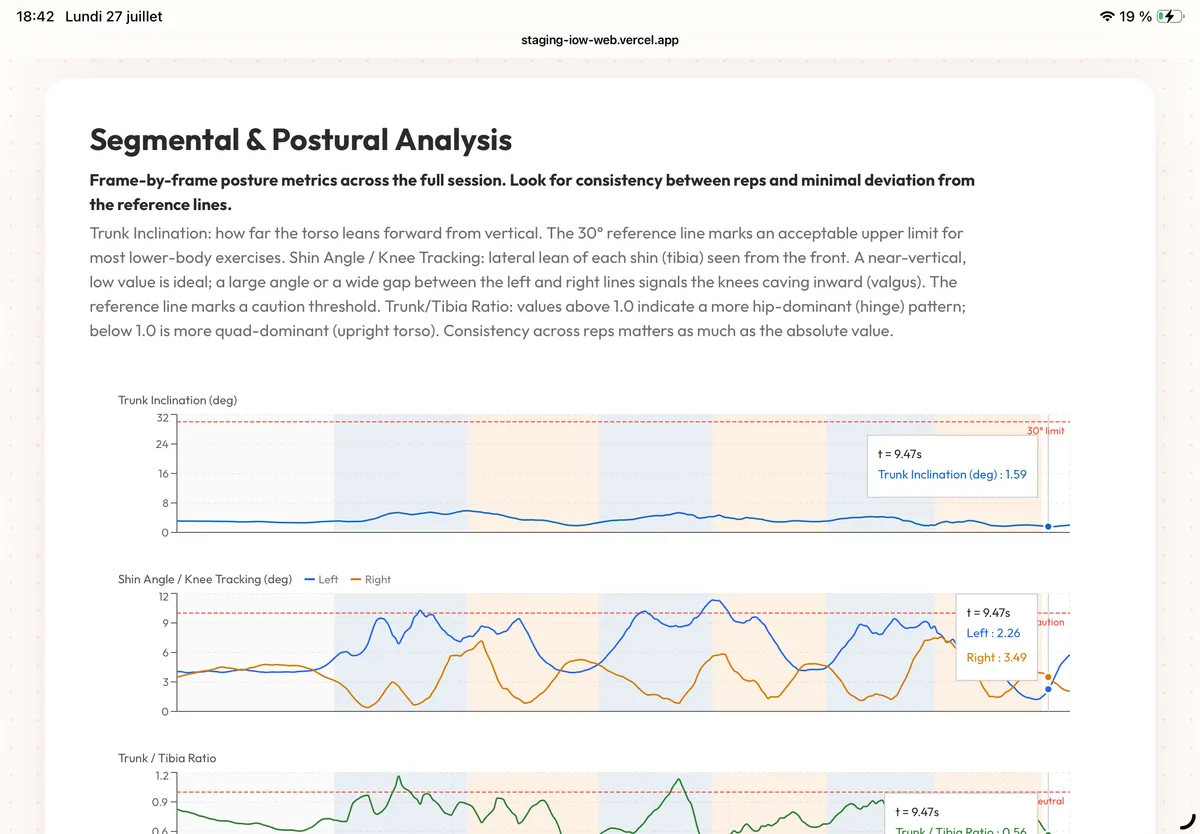 OwnMotion screenshot 5