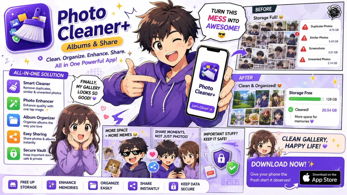 Photo Cleaner+: Albums & Share screenshot 1