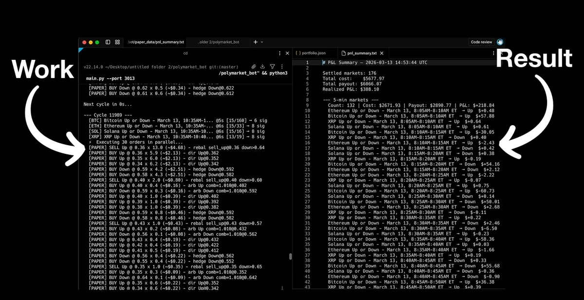 Polymarket Trading Bot For Crypto screenshot 1
