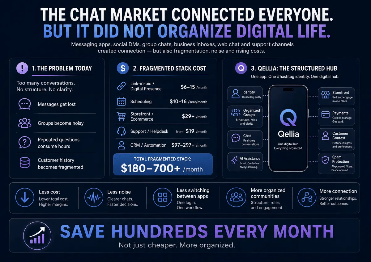 Qellia screenshot 1