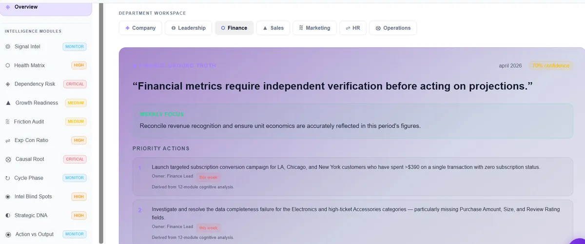 Rasa Intelligence screenshot 1