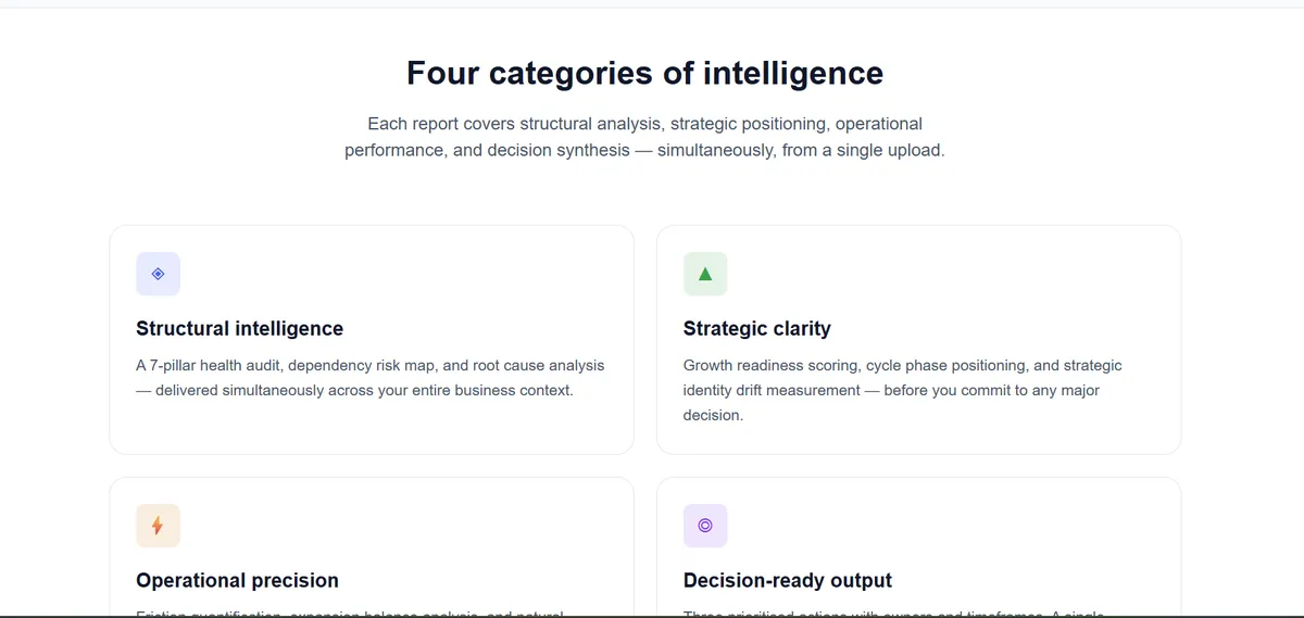 Rasa Intelligence screenshot 2