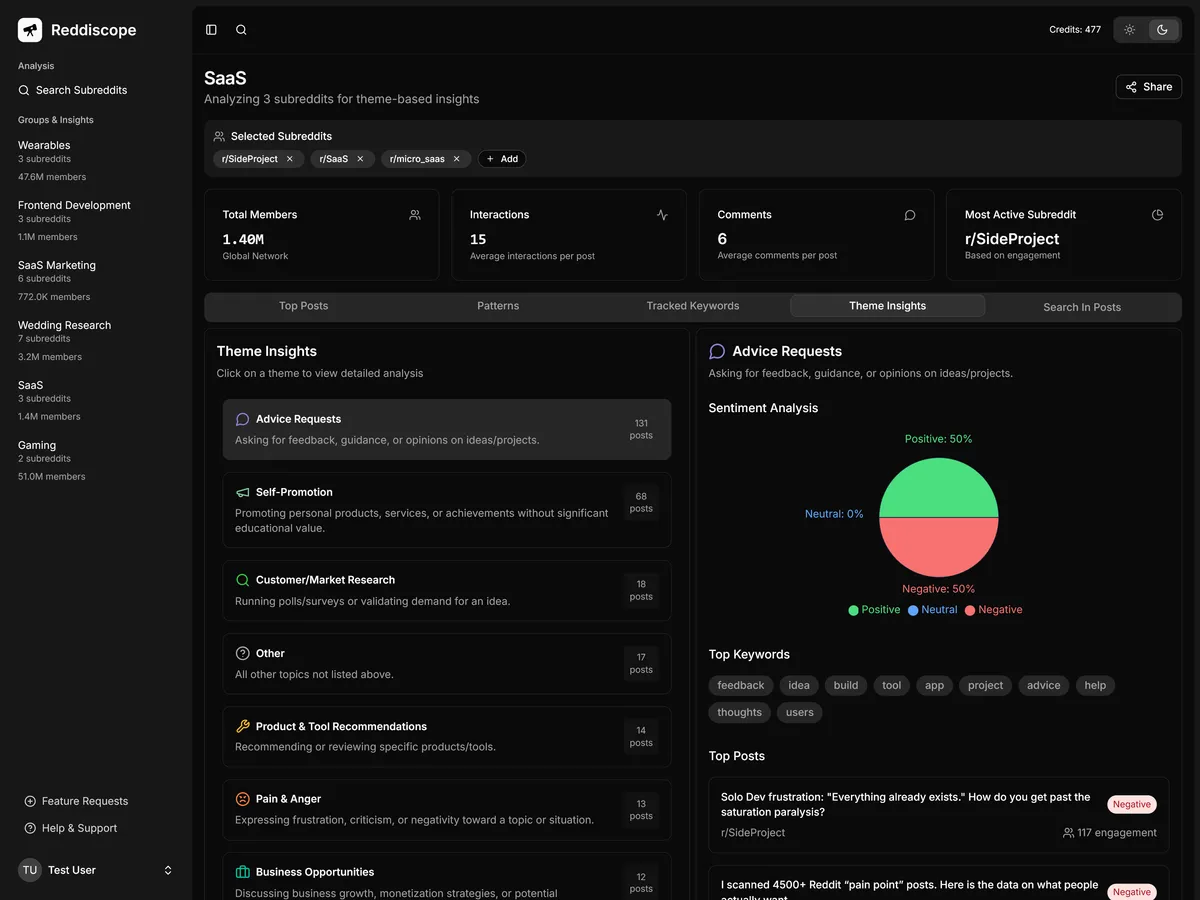 Reddiscope screenshot 3