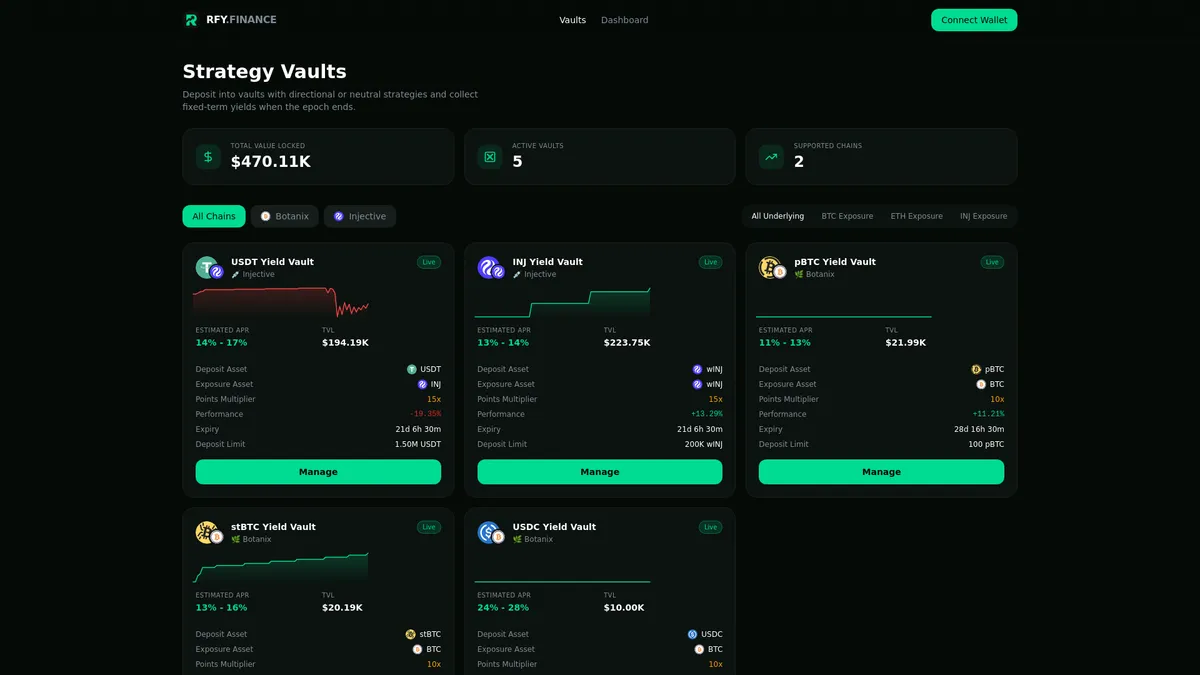 RFY Finance screenshot 1