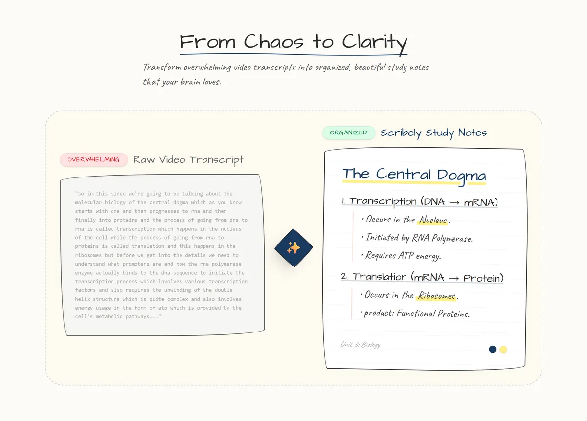 Scribely screenshot 3