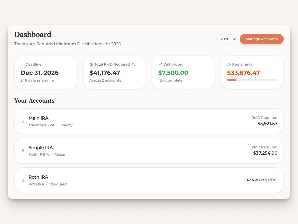 SimpleRMD screenshot 2