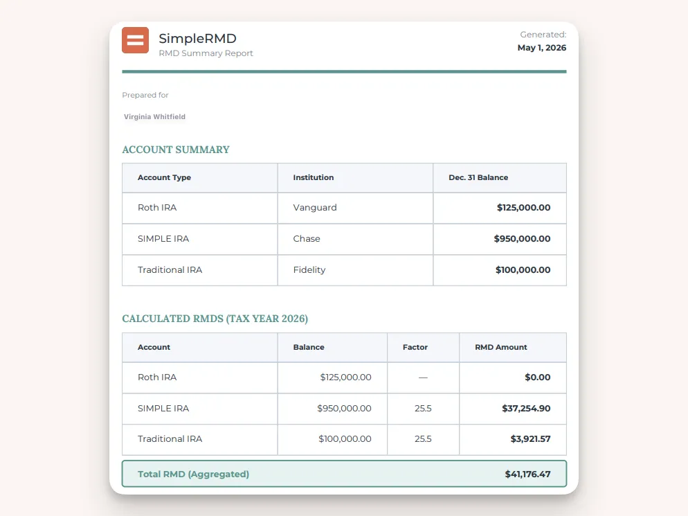 SimpleRMD screenshot 3