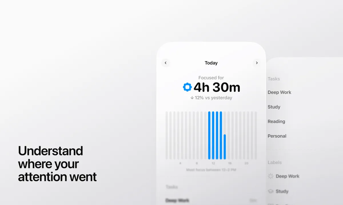 Tempo Focus screenshot 4