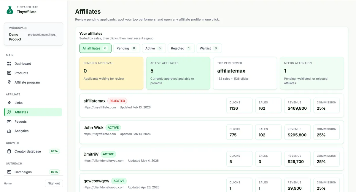 TinyAffiliate screenshot 3
