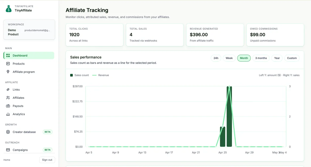 TinyAffiliate screenshot 4