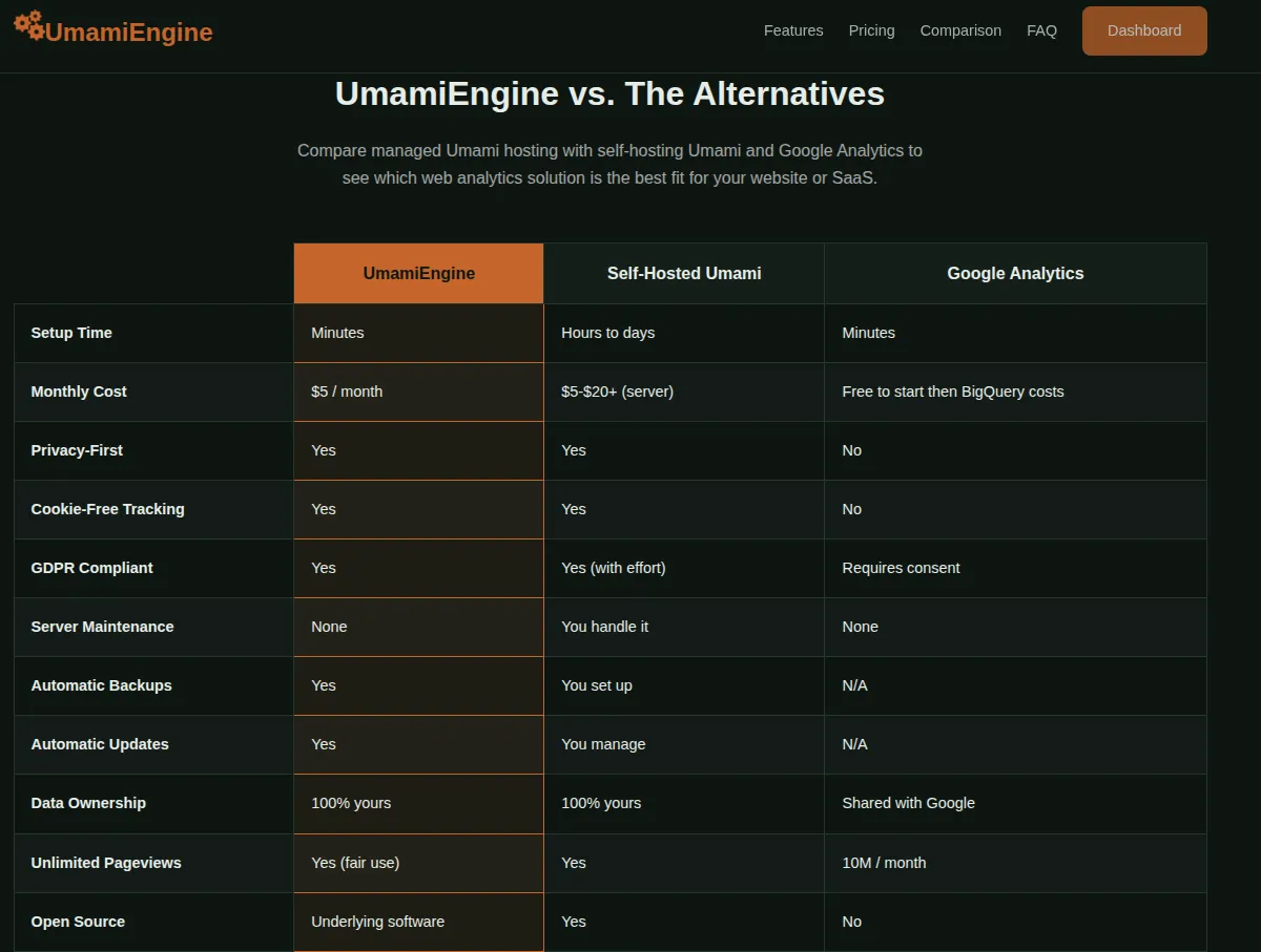 UmamiEngine screenshot 3