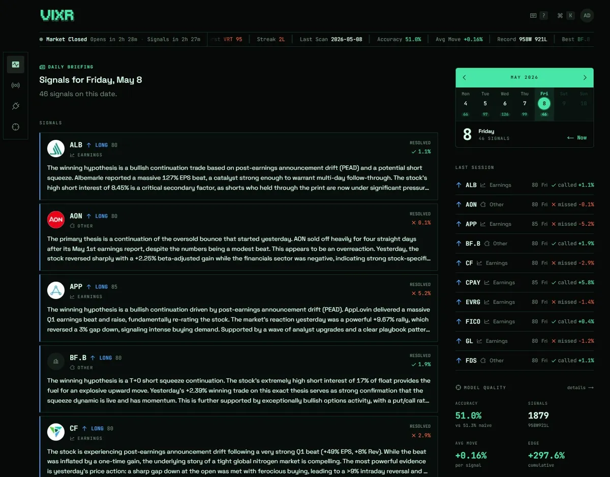 Vixr.ai screenshot 2