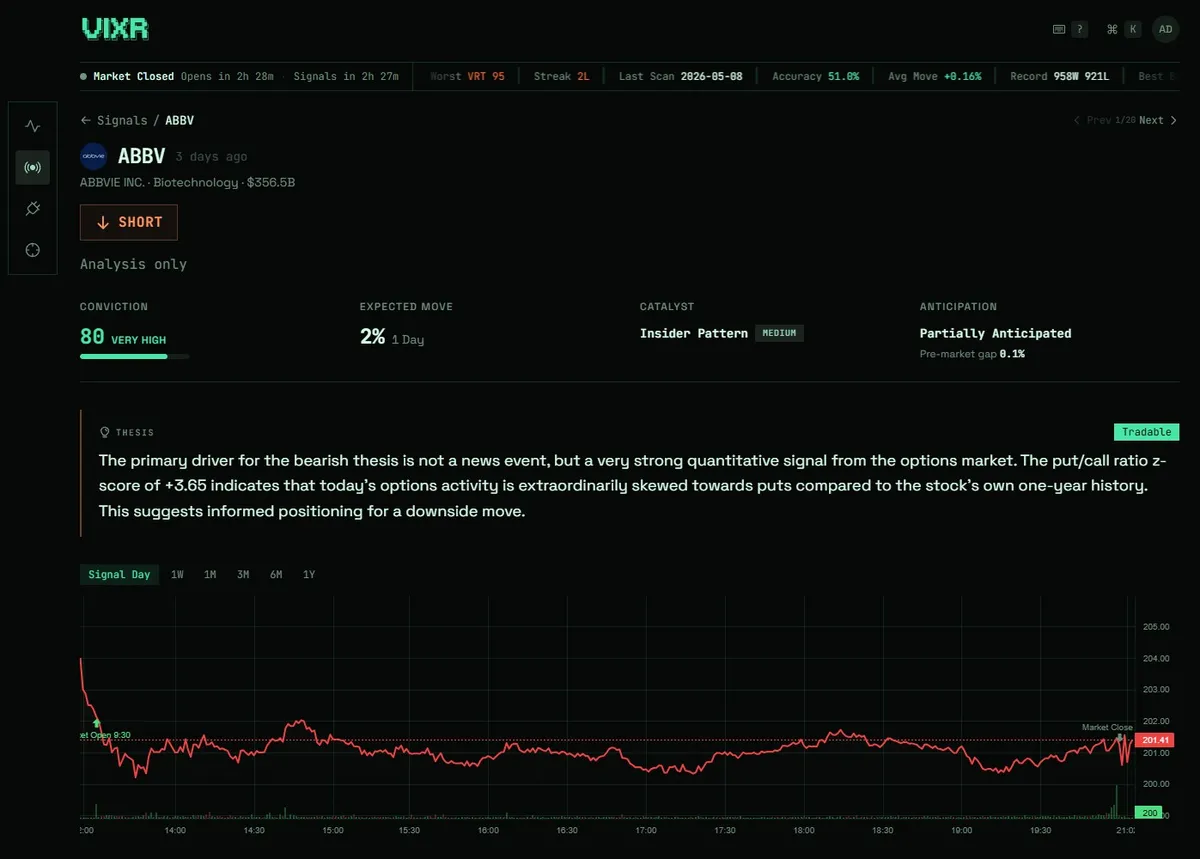 Vixr.ai screenshot 3