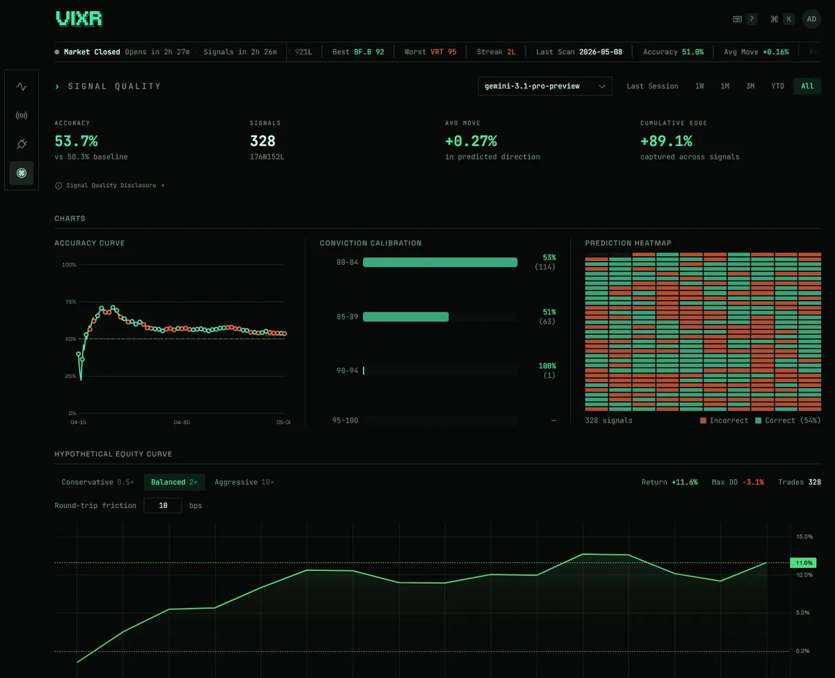 Vixr.ai screenshot 4